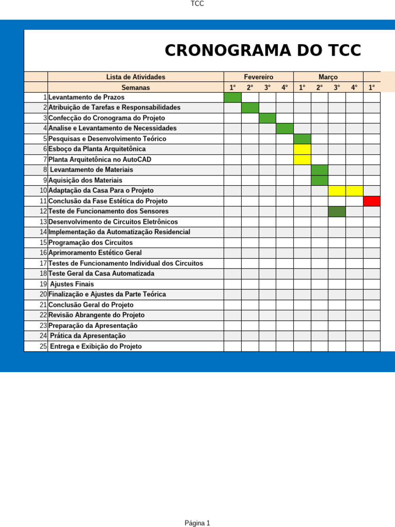 Cronograma Completo do TCC | PDF