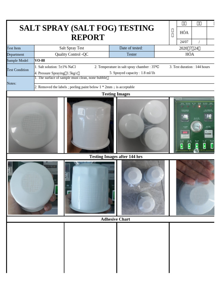Comprehensive Quality Control Test Reports | PDF | Materials | Applied ...