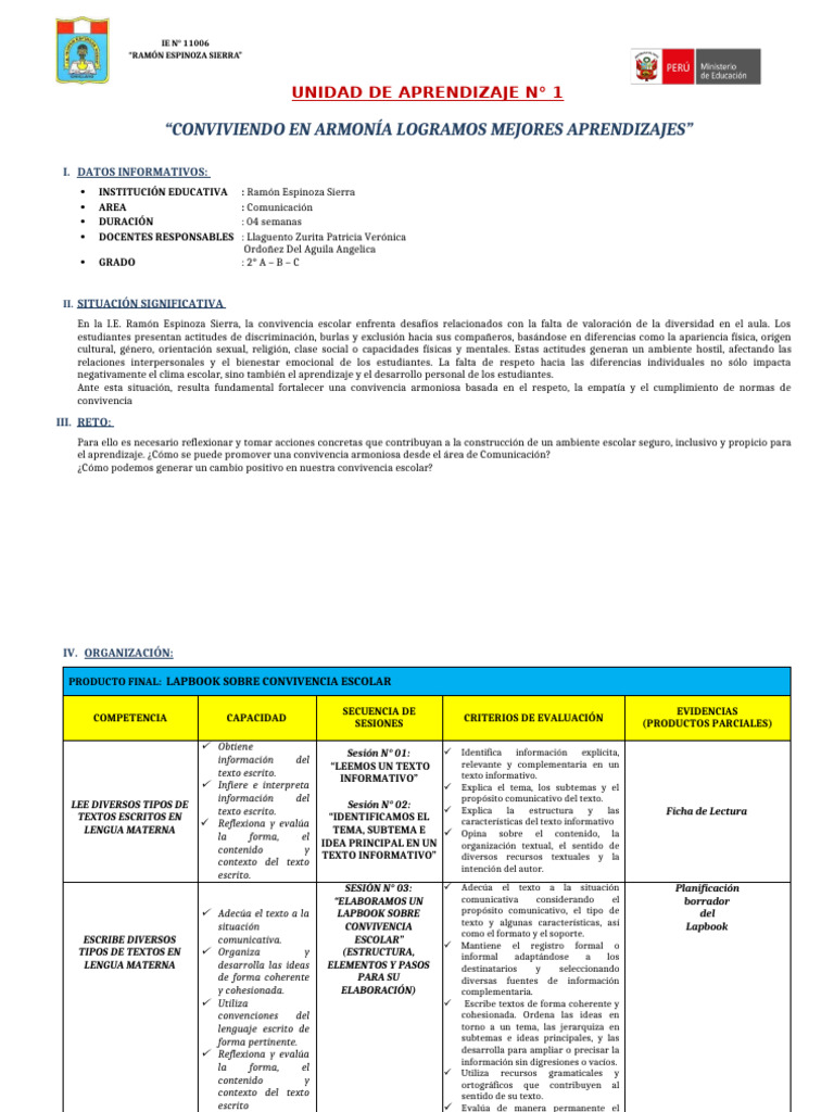 Unidad 1 de Aprendizaje | PDF | Aprendizaje | Comunicación humana