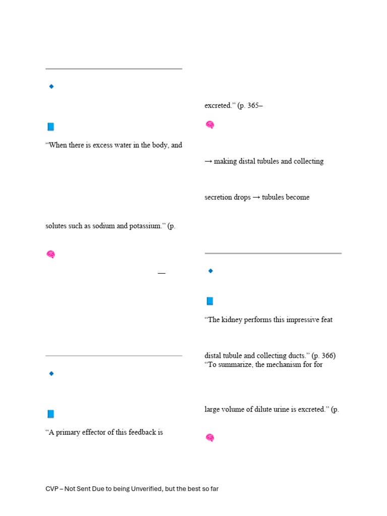 Chapter 29-32 SDL CVP Draft | PDF | Kidney