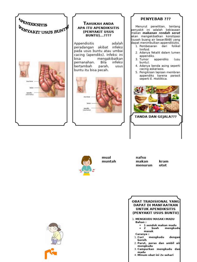 Penyebab dan Obat Apendiksitis Alami | PDF