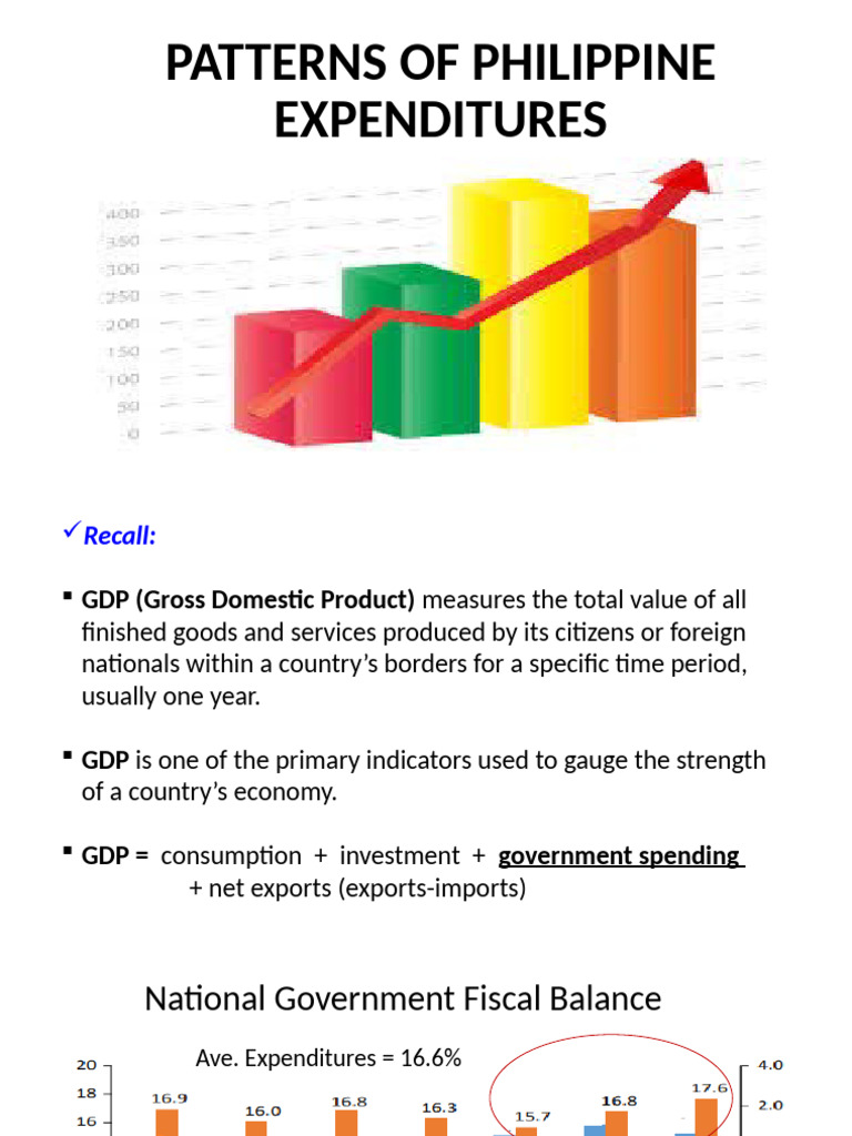 EXPENDITURE PATTERNS - Presentation FINAL | PDF | Government Spending ...
