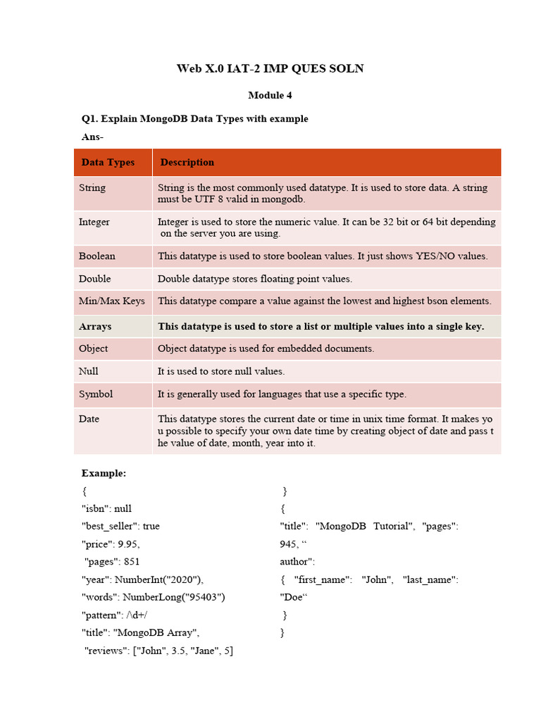 MongoDB CRUD Operations Explained | PDF | Angular Js | Databases