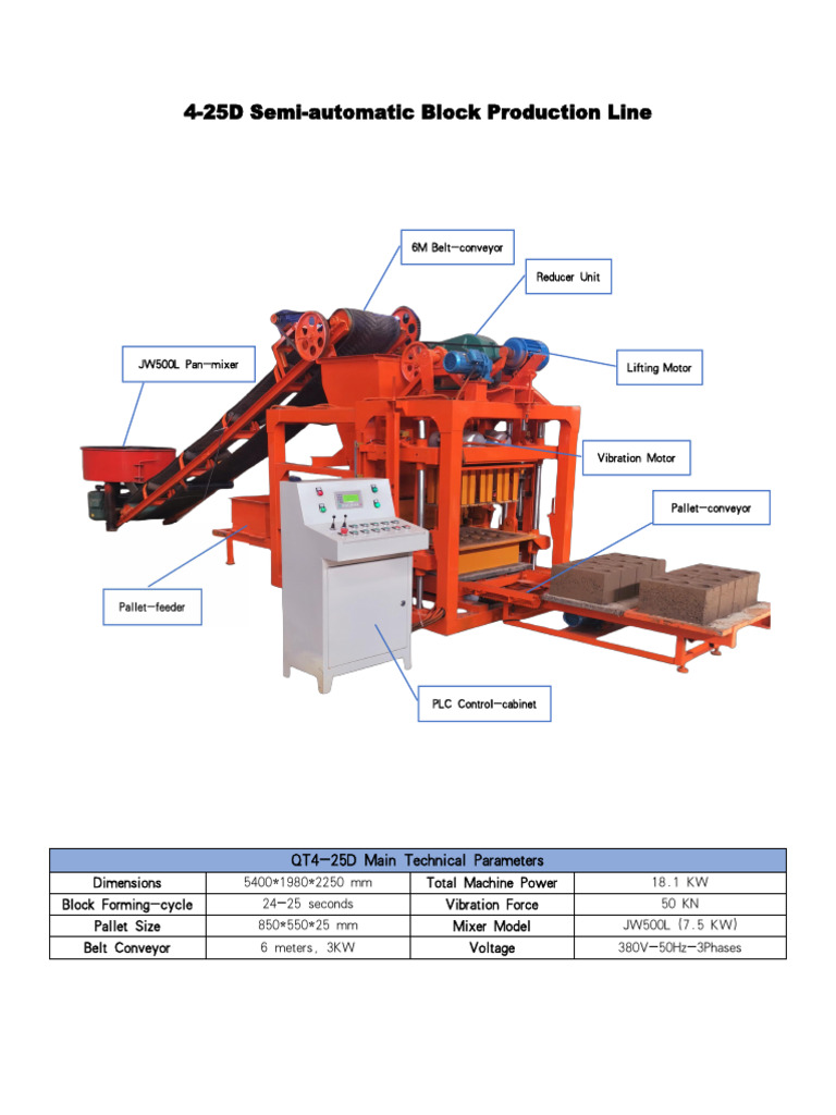 4-25D Semi-Automatic Block Line Specs | PDF | Manufactured Goods