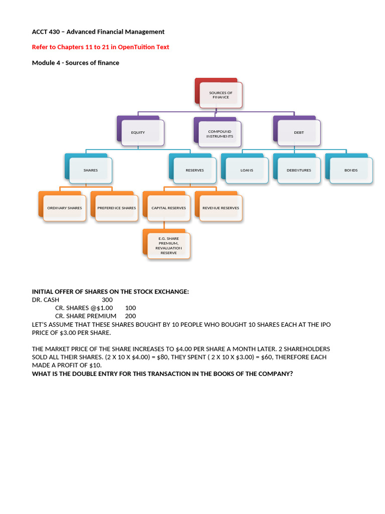 Advanced Financial Management: Sources of Finance | PDF | Preferred ...
