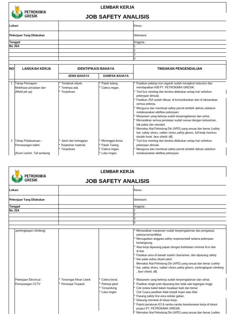 JSA PEMASANGAN CCTV | PDF
