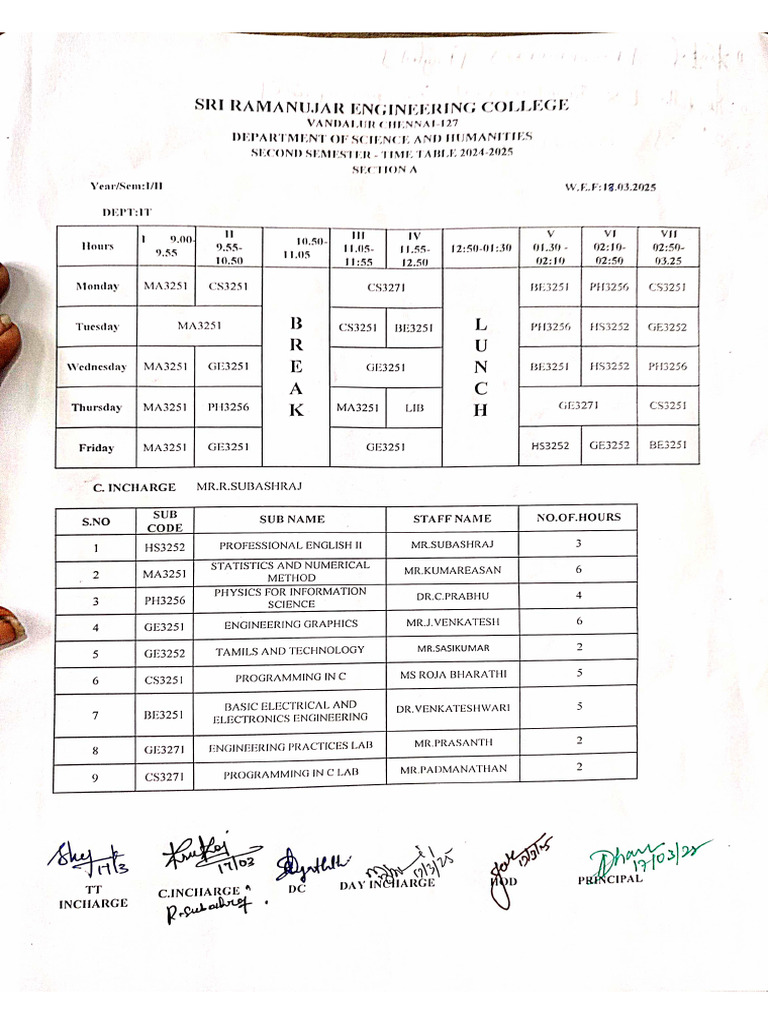 1 ST Year Even Sem Time Table | PDF