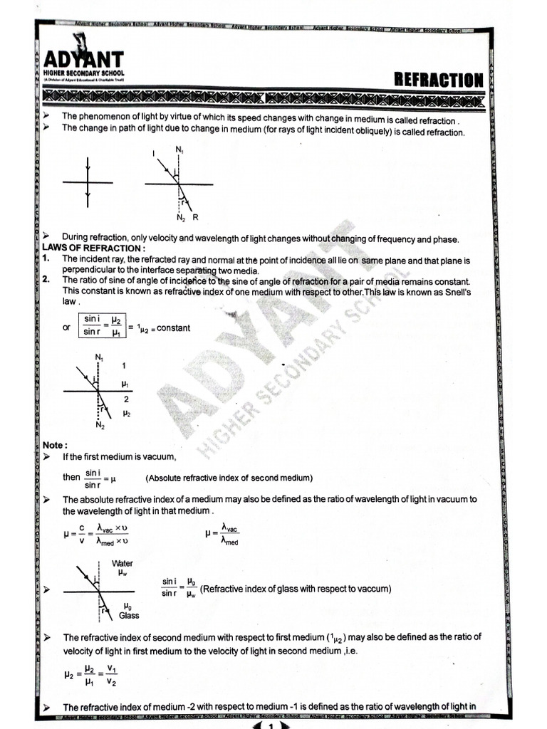 Ray Optics - Refraction and All Part... | PDF