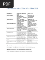 Comparativa Licencias Office 365 | PDF | Microsoft Office | Oficina 365