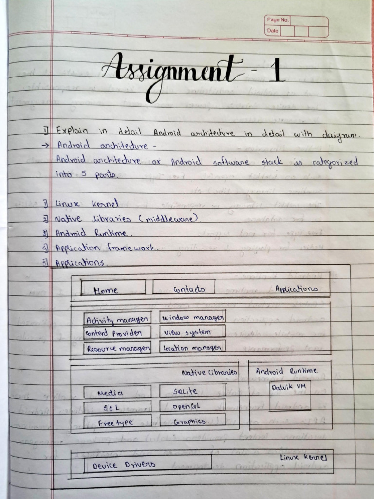 Android NDK Overview and Application | PDF | Android (Operating System ...