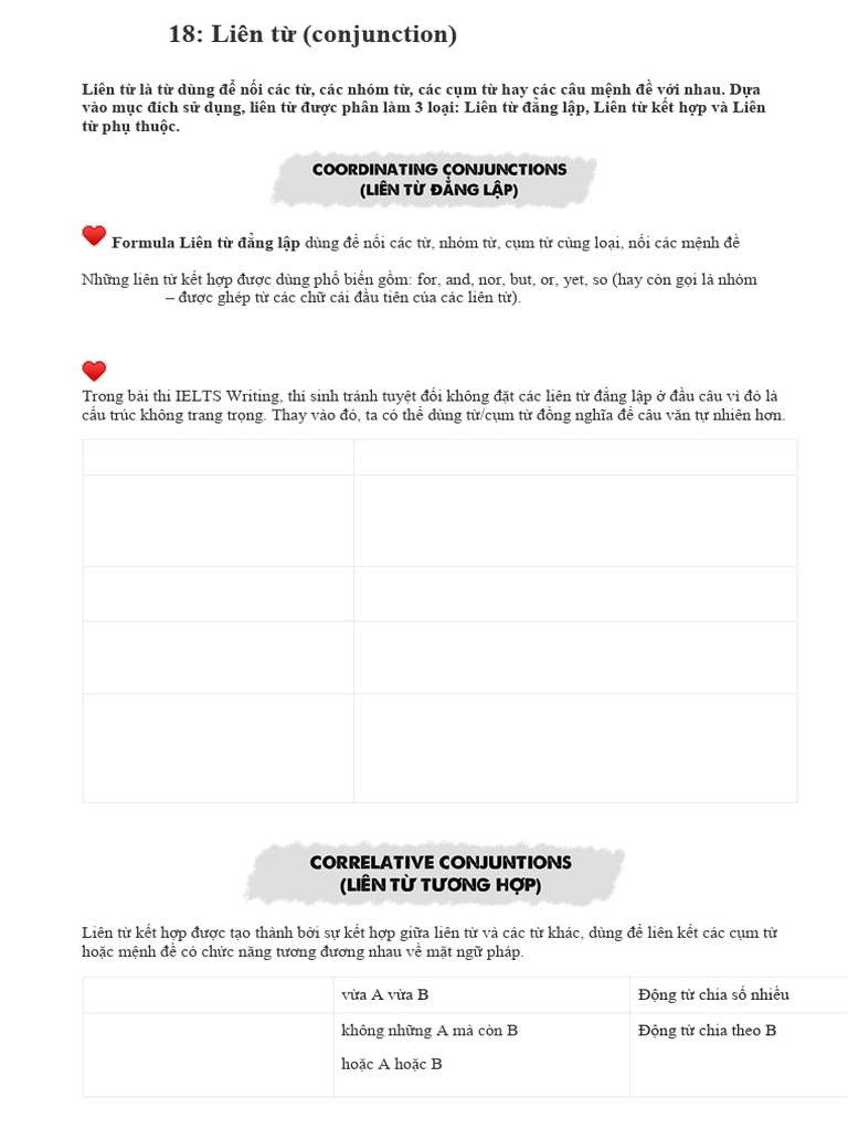 Understanding Conjunctions in English | PDF