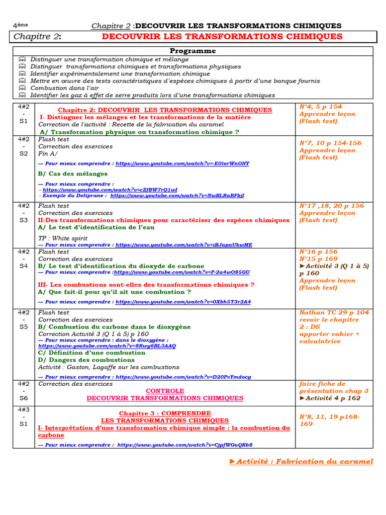 Comprendre les transformations chimiques | PDF | La combustion ...