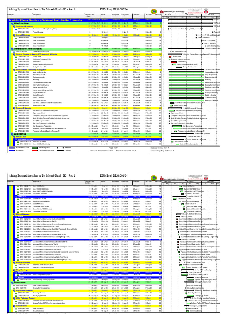 APPENDIX F - Schedule - Detailed | PDF | Road | Road Transport