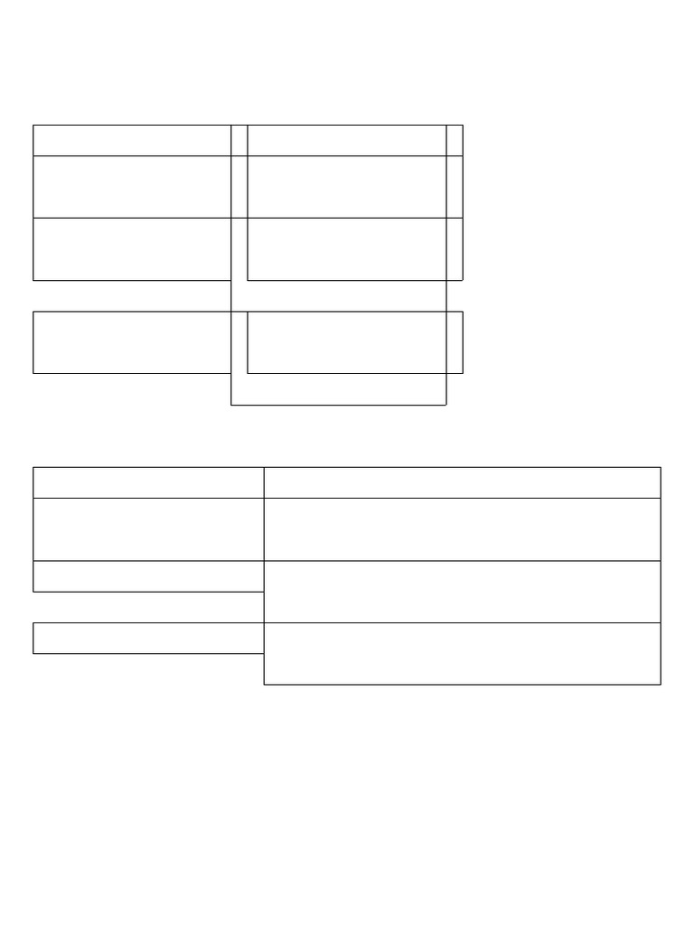 Plano de Monitoria e Requisitos | PDF