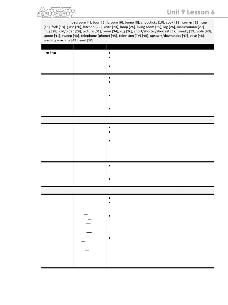 GrapeSEED Unit 9 Lesson Overview | PDF