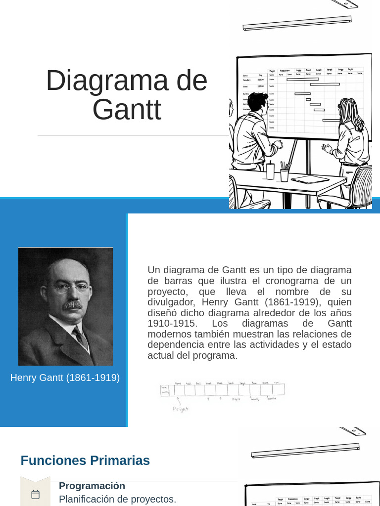 Descifrando Los Diagramas de Gantt | PDF | Informática