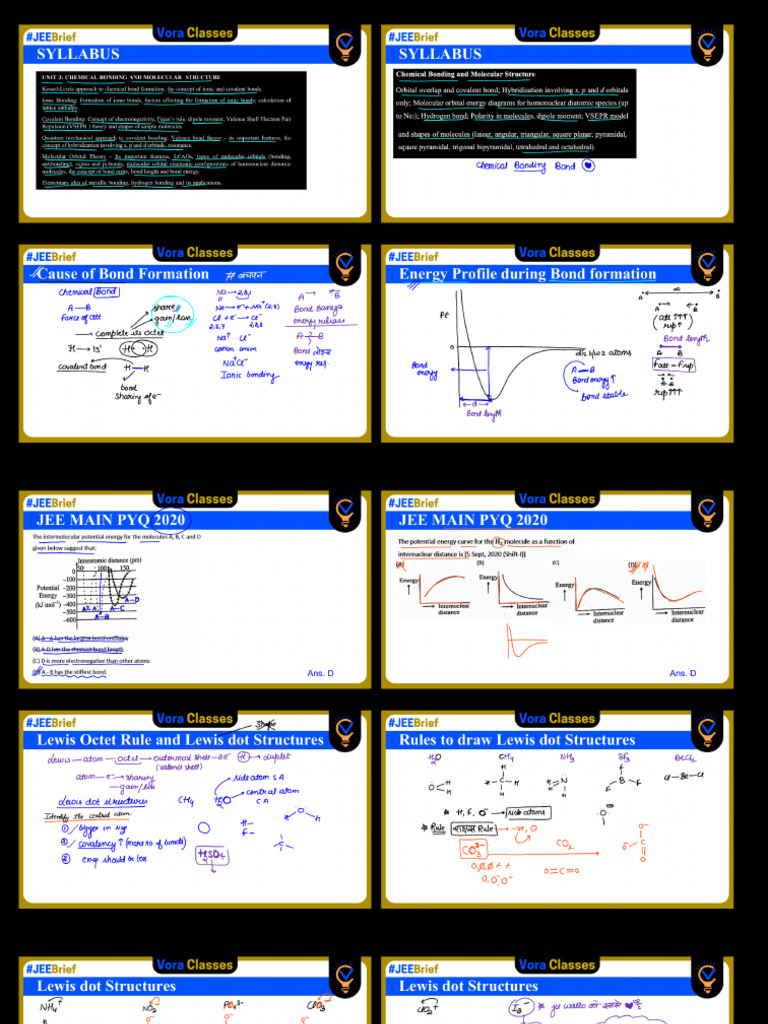 Invert - PDF - Colors 9 | PDF
