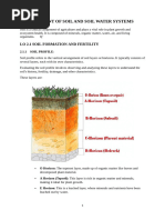 Types of Soil Structure Explained | PDF | Natural Materials | Soil