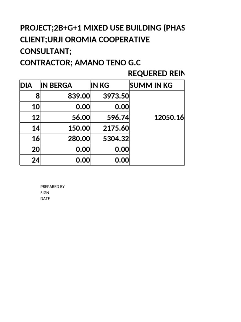 Reinforcement Request Format | PDF | Classical Antiquity | Medieval ...