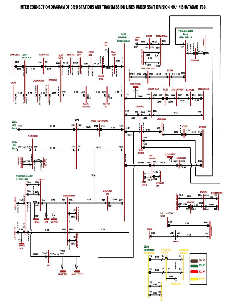 Grid Station Interconnection Diagram | PDF