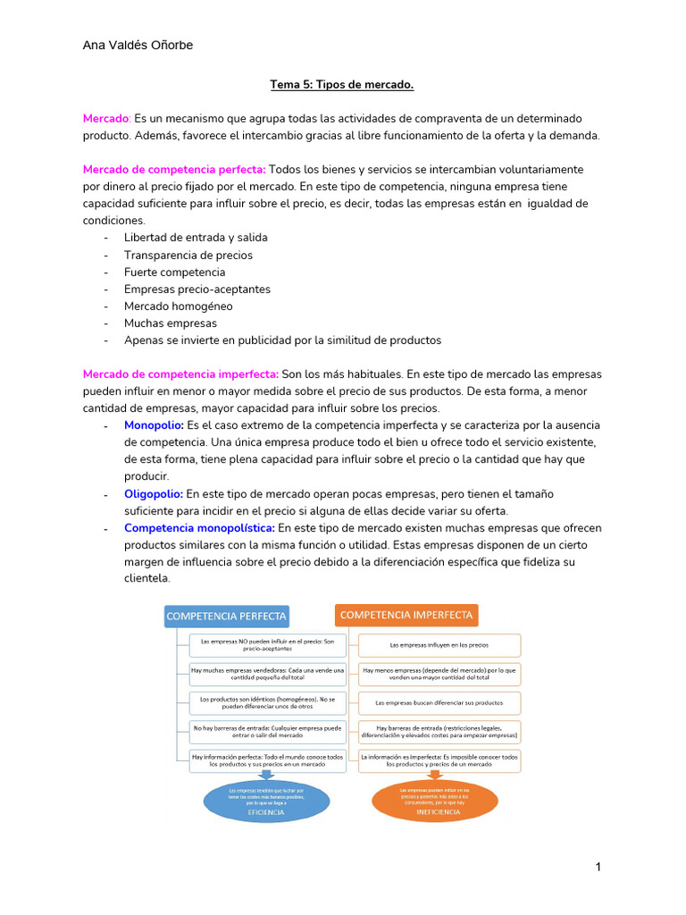Tipos de Mercado: Competencia y Estructuras | PDF | Mercado (economía ...
