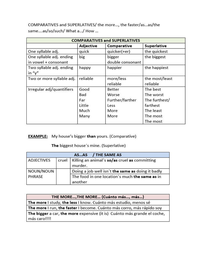 Understanding Comparatives and Superlatives | PDF | Adjective ...