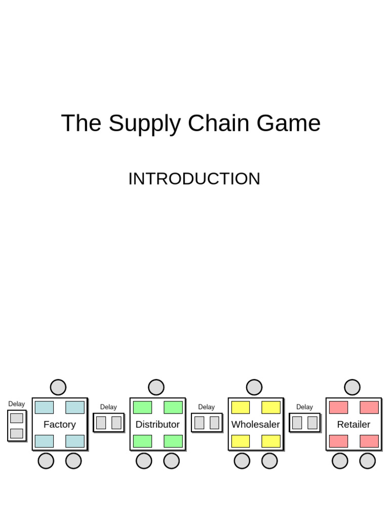 Supply Chain Management Game Guide | PDF | Retail | Inventory