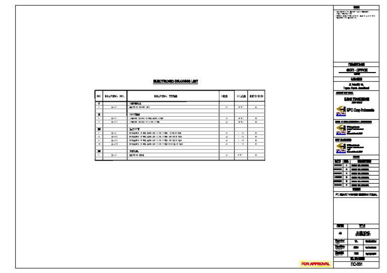 Ec 001 | PDF