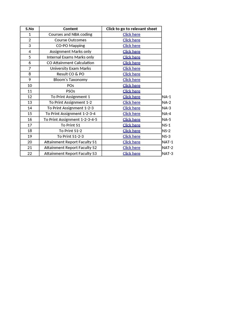 NBA Course Outcomes and Assessment Guide | PDF | Electronics | Engineering
