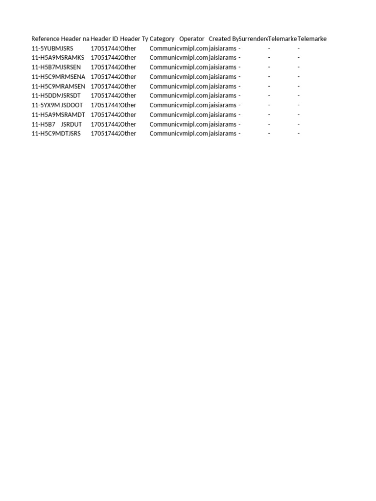 headerDumpReport | PDF