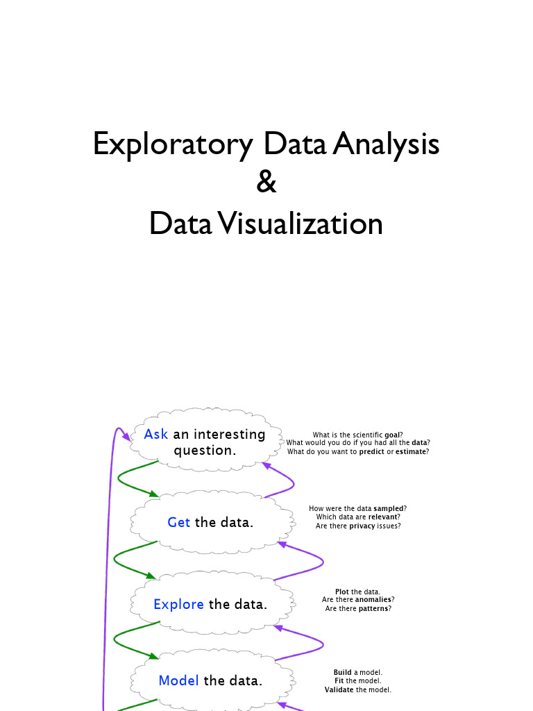 Data Exploration and Visualization Guide | PDF | Color
