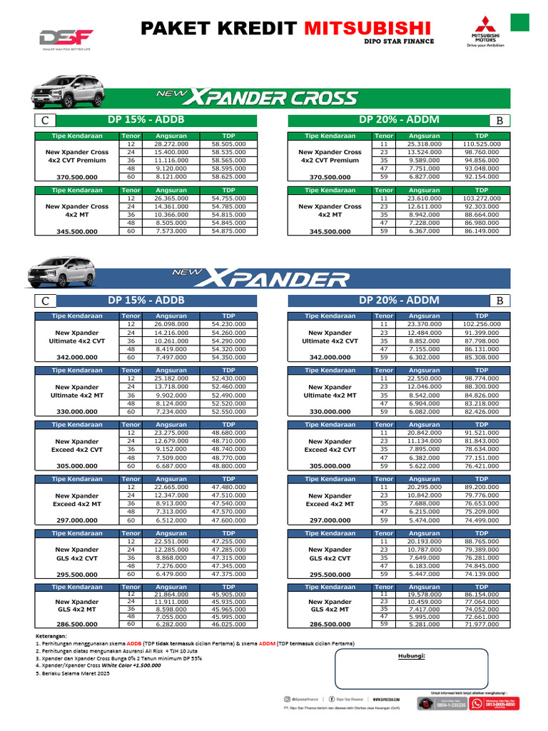 Xpander Only | PDF