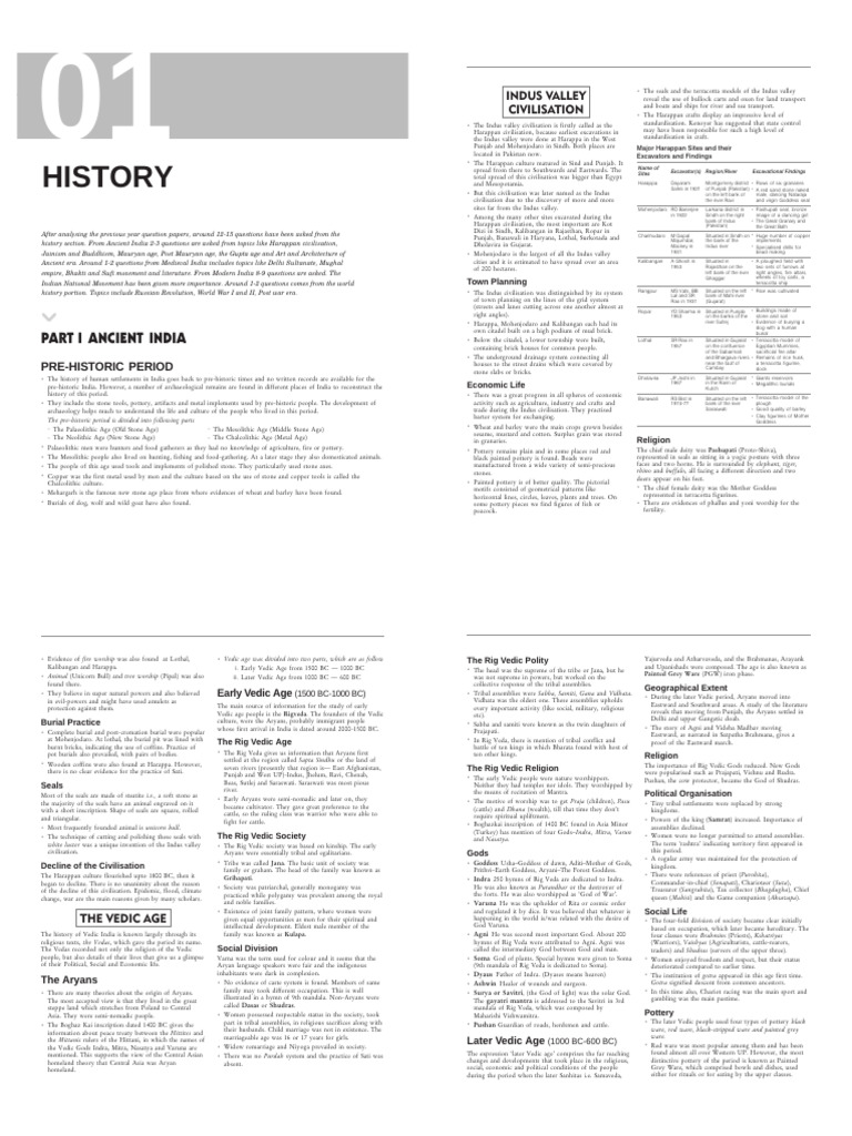 Indus Valley Civilization Overview | PDF | Vedas