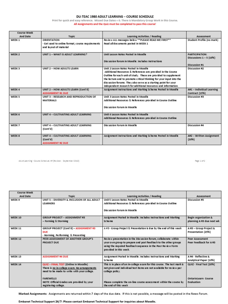 Adult Learning - Course Schedule Revised Fall 2010 | PDF | Educational ...