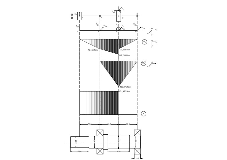 Torque Specifications and Measurements | PDF