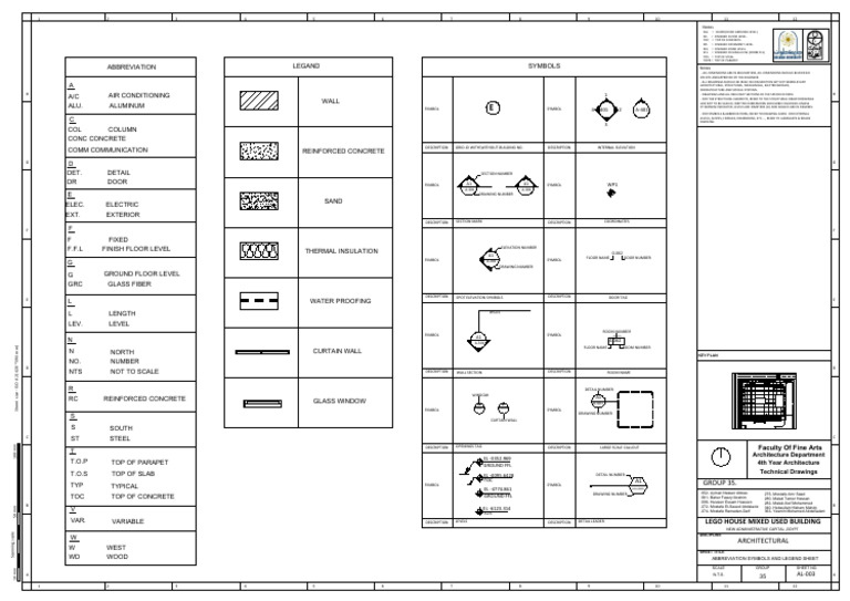 Abbreviation Symbols and Legend Guide | PDF | Components | Civil ...