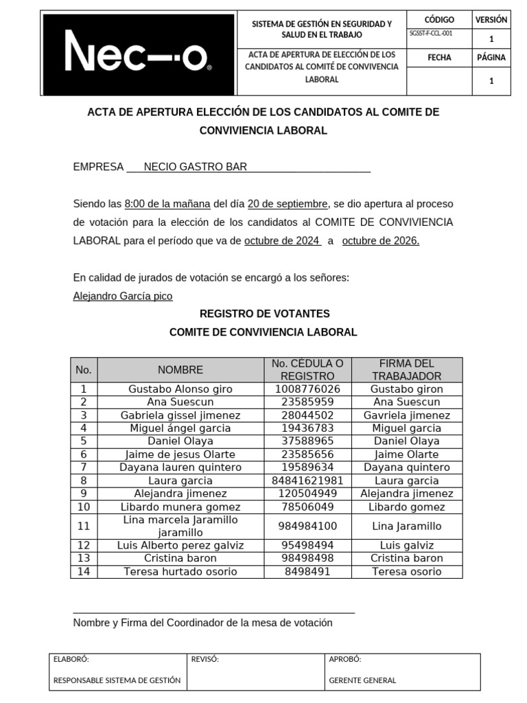 Acta de Apertura Votaciones Cocola | PDF | Gobierno | Elecciones