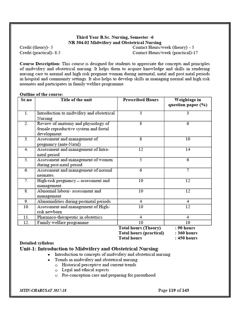 Obg Syllabus | PDF | Childbirth | Obstetrics