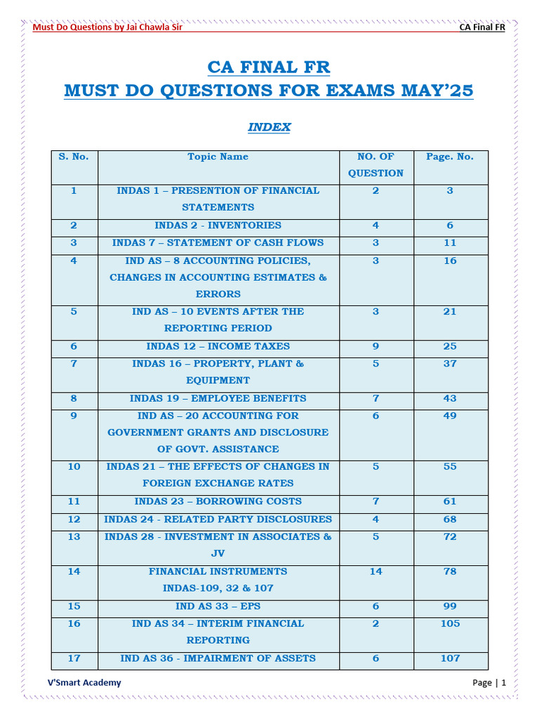 Must Do Questions FR May' 25 - CA Final | PDF | Equity (Finance ...