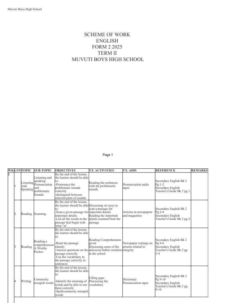 English Scheme of Work for Form 2 | PDF | English Language | Reading ...