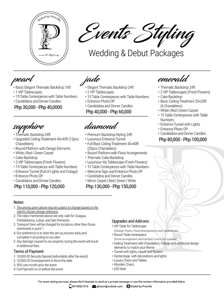 StyledbyPriscilla EventsStylingMenu7 | PDF | Decorative Arts
