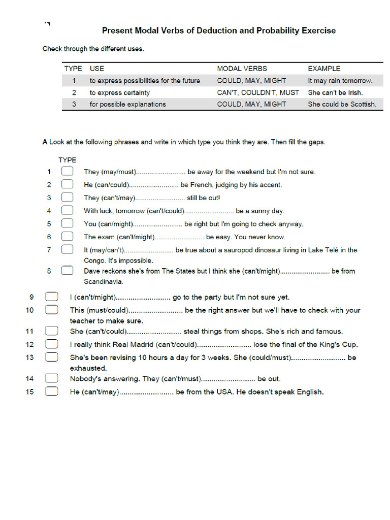 Modal Verbs Exercises PDF | PDF