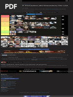 Create A HEAR ME OUT - Tier List - TierMaker | PDF