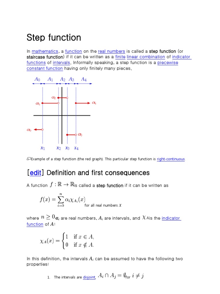 Elementary Functions Logistic Function Distribution (Mathematics)