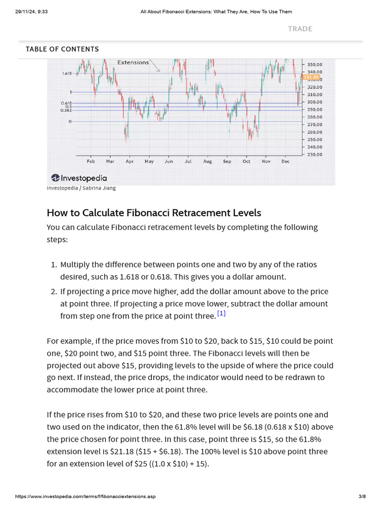 Fibonacci Retracement Calculation Guide | PDF