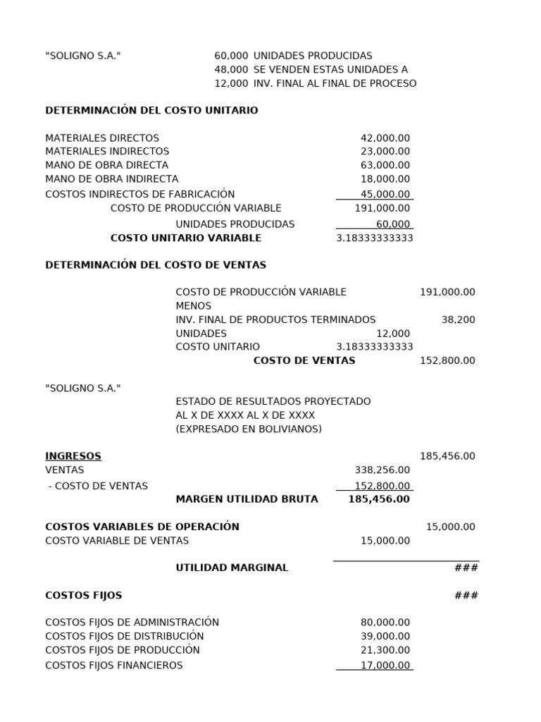 Análisis de Costos y Resultados de SOLIGNO S.A. | PDF | Estado de ...