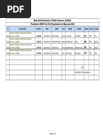 Govt School Admission Form 2024 25 | PDF