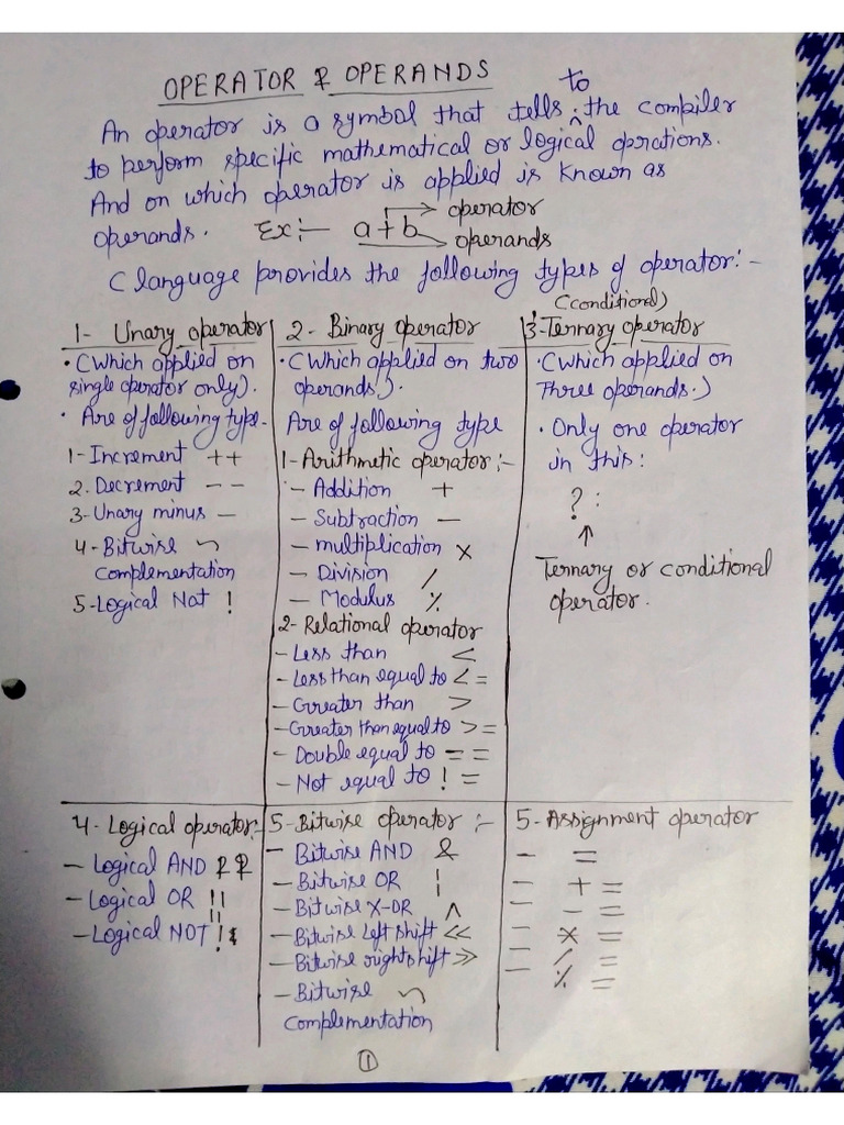 PPS Unit 2 Part1 | PDF