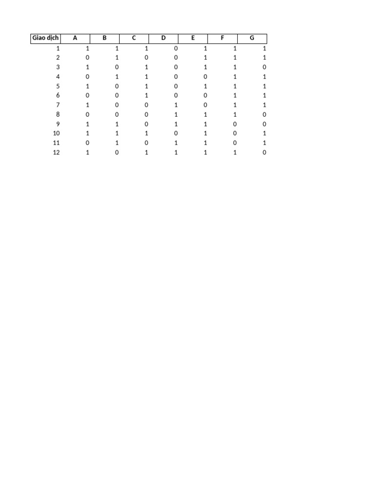 Liberty Association Rules | PDF