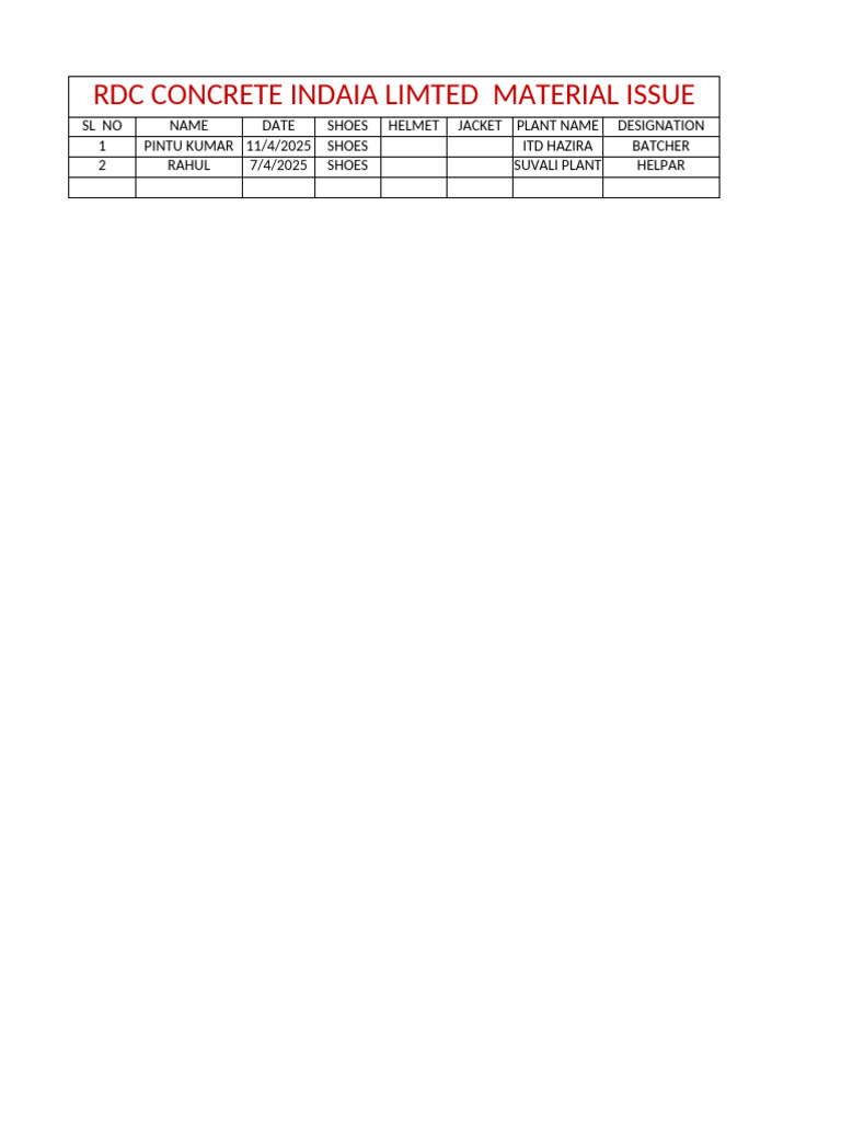 RDC Concrete Indaia Material Issue Report | PDF